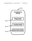 Unsupervised Telemedical Office for Remote &/or Autonomous & Automated     Medical Care of Patients diagram and image