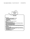 Unsupervised Telemedical Office for Remote &/or Autonomous & Automated     Medical Care of Patients diagram and image