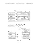 Computer-Implemented Method for Medical Diagnosis Support diagram and image