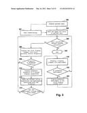 Computer-Implemented Method for Medical Diagnosis Support diagram and image