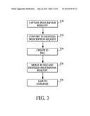 APPARATUS AND METHOD FOR PROCESSING PHONE-IN PRESCRIPTIONS diagram and image