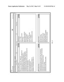 APPARATUS AND METHOD FOR GAINING APPROVAL TO CONDUCT CLINICAL TRIALS AND     STUDIES diagram and image