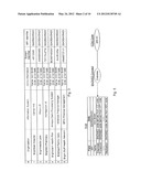 METHOD AND SYSTEM FOR GENERATING PERSONAL/INDIVIDUAL HEALTH RECORDS diagram and image