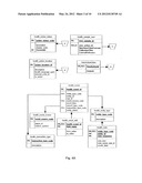 METHOD AND SYSTEM FOR GENERATING PERSONAL/INDIVIDUAL HEALTH RECORDS diagram and image