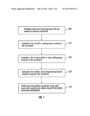 METHOD AND APPARATUS FOR CONSTRAINT-BASED STAFF SCHEDULING diagram and image