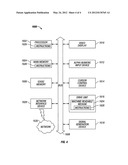 METHOD AND APPARATUS FOR CONSTRAINT-BASED STAFF SCHEDULING diagram and image