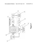 Chat Categorization and Agent Performance Modeling diagram and image