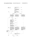 METHOD FOR MANAGING LISTING PRICES IN AN ECOMMERCE ENVIRONMENT diagram and image