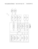 Content-Aware Insertion of Advertisements within a Graphical Framebuffer     or Present Surface diagram and image