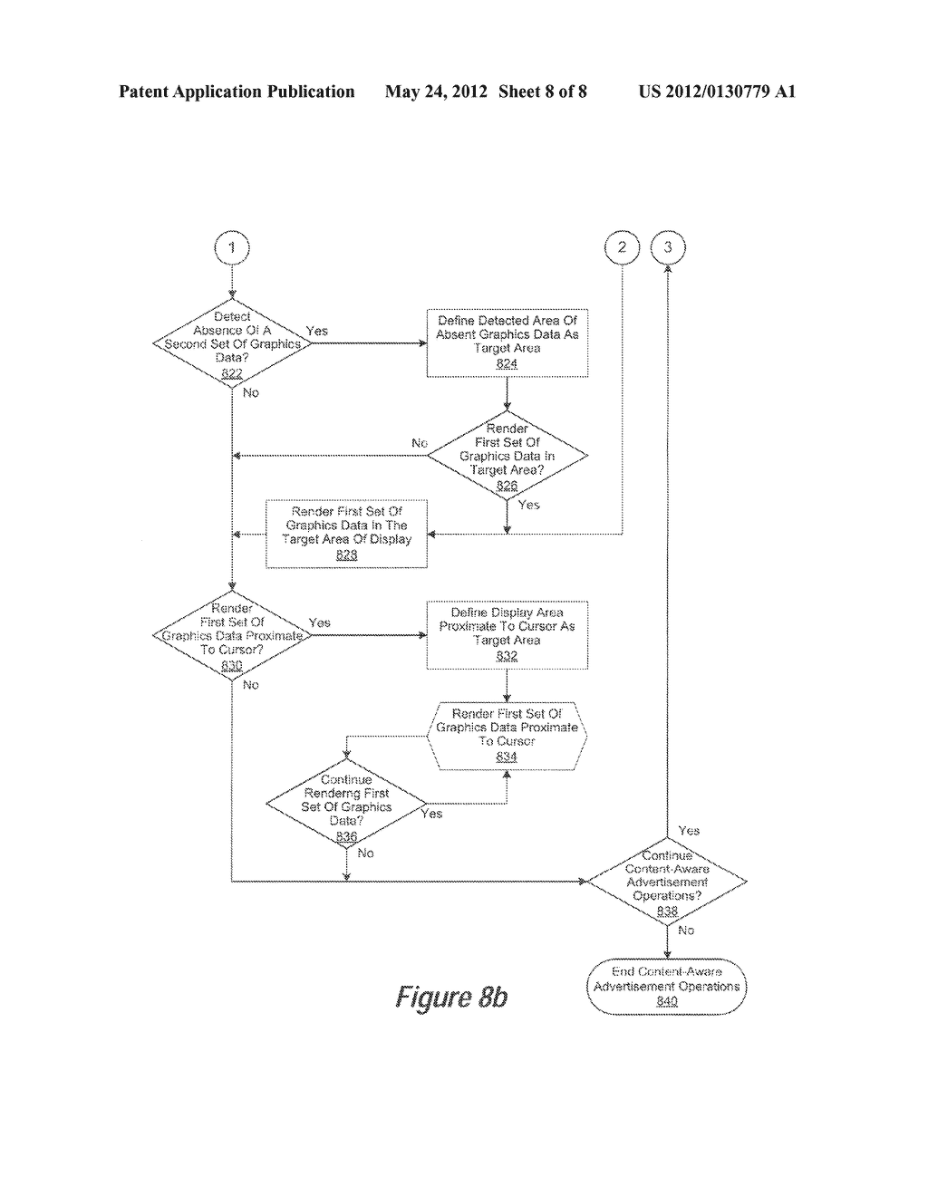 Content-Aware Insertion of Advertisements within a Graphical Framebuffer     or Present Surface - diagram, schematic, and image 09