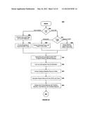 Multi-Purse Prepaid Consumer Discount Card Systems and Methods diagram and image