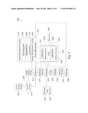 PRESENTATION OF SPONSORED CONTENT ON MOBILE DEVICE BASED ON TRANSACTION     EVENT diagram and image