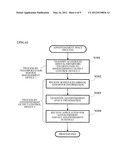 ADVERTISEMENT OUTPUT CONTROL DEVICE, ADVERTISEMENT OUTPUT CONTROL METHOD,     AND RECORDING MEDIUM diagram and image