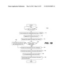 Mobile devices for commerce over unsecured networks diagram and image