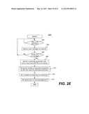 Mobile devices for commerce over unsecured networks diagram and image