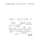 Mobile devices for commerce over unsecured networks diagram and image