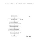 Mobile devices for commerce over unsecured networks diagram and image