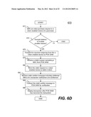 Mobile devices for commerce over unsecured networks diagram and image