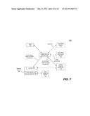 Mobile devices for commerce over unsecured networks diagram and image