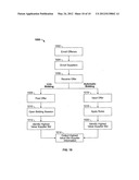 TRANSACTION SERVICES REVERSE AUCTION diagram and image