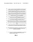 SYSTEM AND METHOD FOR INTEGRATING A PLURALITY OF ISOLATED COMPONENTS INTO     AN ONLINE AUCTION FOR AUTOMATIC REAL-TIME AUCTION PARTICIPANT SUPPORT diagram and image