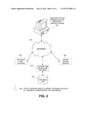 SYSTEM AND METHOD FOR INTEGRATING A PLURALITY OF ISOLATED COMPONENTS INTO     AN ONLINE AUCTION FOR AUTOMATIC REAL-TIME AUCTION PARTICIPANT SUPPORT diagram and image