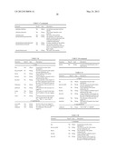 Modularized In Application Commerce System and Method diagram and image