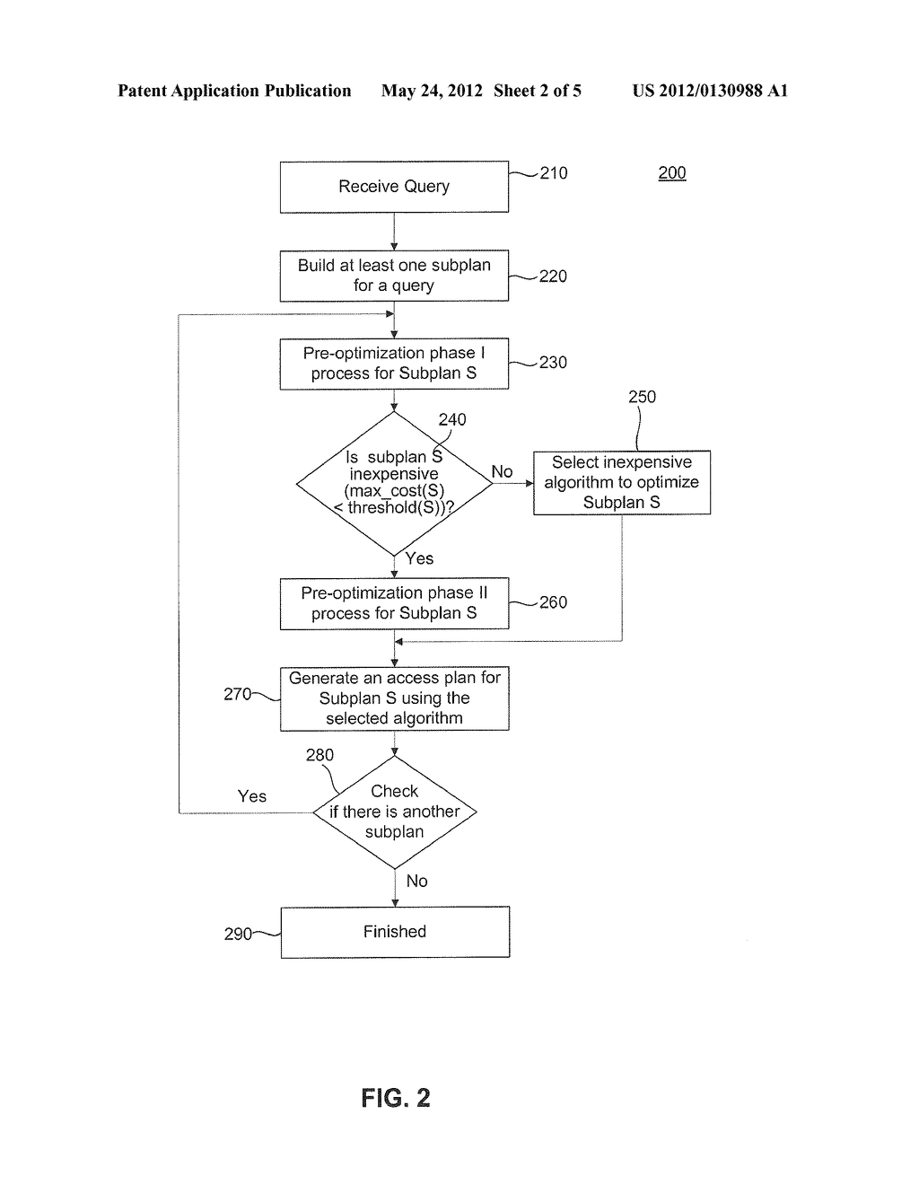 Highly Adaptable Query Optimizer Search Space Generation Process - diagram, schematic, and image 03