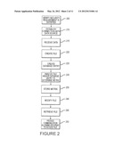 METHOD FOR ENHANCED VEHICLE SERVICE diagram and image