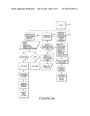 METHOD FOR ENHANCED VEHICLE SERVICE diagram and image