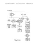 METHOD FOR ENHANCED VEHICLE SERVICE diagram and image