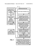 ENHANCING PERSONAL DATA SEARCH WITH INFORMATION FROM SOCIAL NETWORKS diagram and image