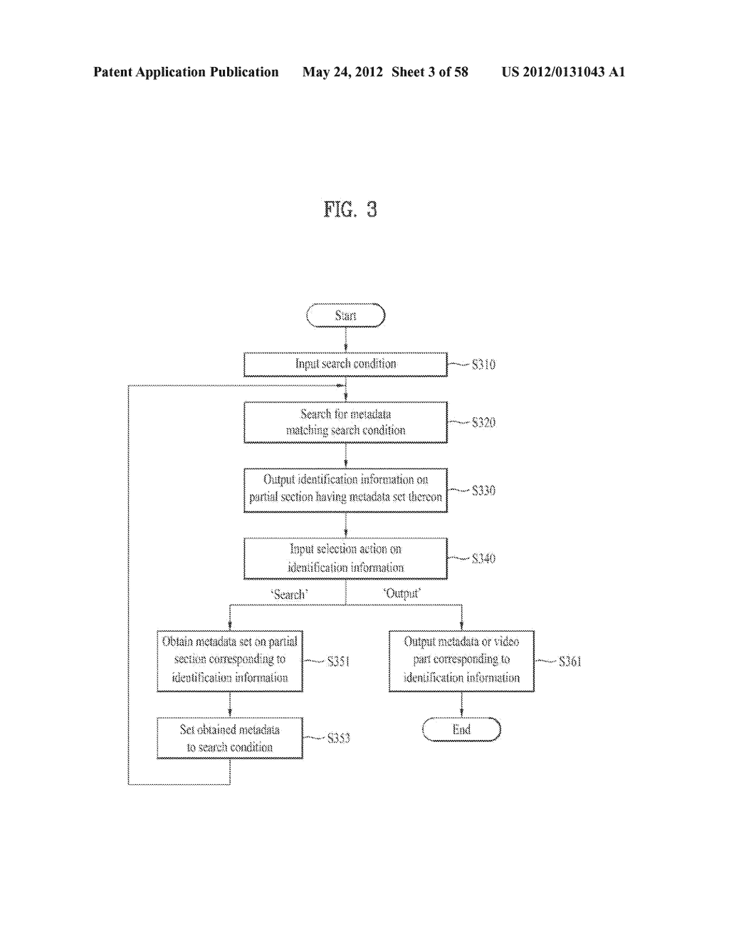 MOBILE TERMINAL AND METHOD OF MANAGING VIDEO USING METADATA THEREIN - diagram, schematic, and image 04
