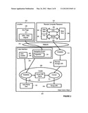 GROUP UNIVERSAL RESOURCE IDENTIFIERS diagram and image