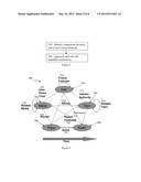 SOCIAL GENOME diagram and image