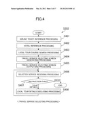 RESERVATION INFORMATION AGGREGATION DEVICE, RESERVATION INFORMATION     AGGREGATION METHOD, SERVER, TRIP RESERVATION STATUS DISCLOSURE METHOD,     PROGRAM, AND RECORDING MEDIUM diagram and image