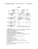 RESERVATION INFORMATION AGGREGATION DEVICE, RESERVATION INFORMATION     AGGREGATION METHOD, SERVER, TRIP RESERVATION STATUS DISCLOSURE METHOD,     PROGRAM, AND RECORDING MEDIUM diagram and image