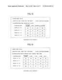 RESERVATION INFORMATION AGGREGATION DEVICE, RESERVATION INFORMATION     AGGREGATION METHOD, SERVER, TRIP RESERVATION STATUS DISCLOSURE METHOD,     PROGRAM, AND RECORDING MEDIUM diagram and image