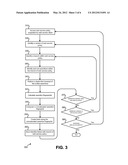 IDENTIFYING COMPATIBLE WEB SERVICE POLICIES diagram and image