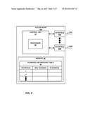 ISOLATION VLAN FOR LAYER TWO ACCESS NETWORKS diagram and image