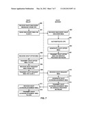 ISOLATION VLAN FOR LAYER TWO ACCESS NETWORKS diagram and image