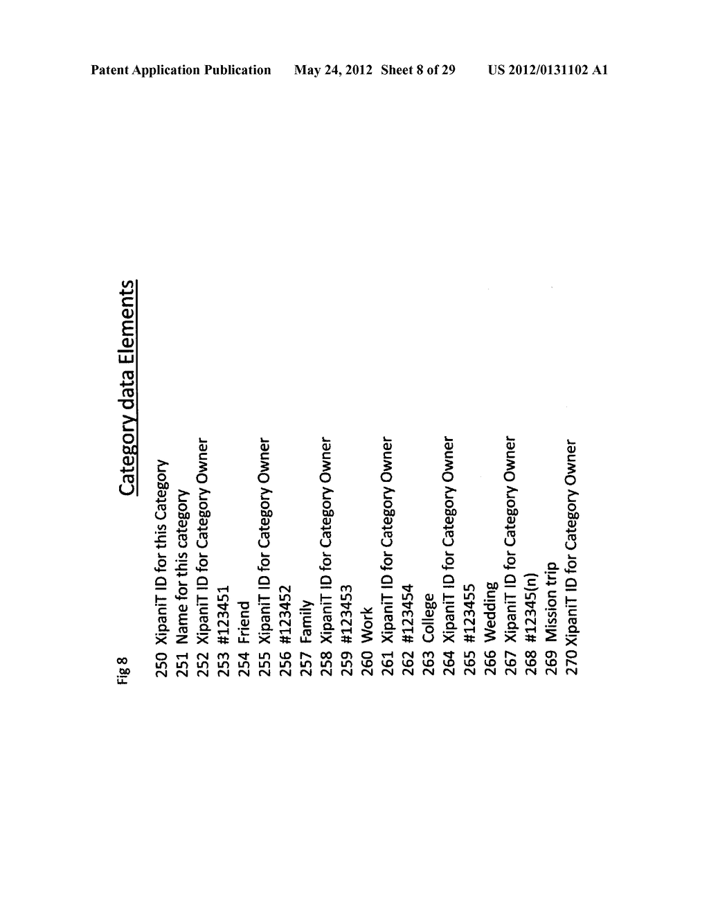 ONE-TO-MANY AND MANY-TO-ONE TRANSFER, STORAGE AND MANIPULATION OF DIGITAL     FILES - diagram, schematic, and image 09