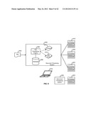 PROCESSING DATA FEEDS diagram and image