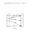 PROCESSING DATA FEEDS diagram and image