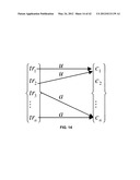 PROCESSING DATA FEEDS diagram and image