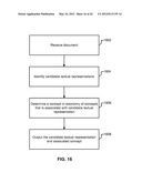 PROCESSING DATA FEEDS diagram and image