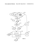 PROCESSING DATA FEEDS diagram and image