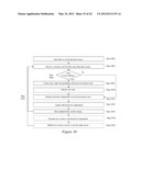 PROCESSING DATA FEEDS diagram and image