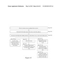 PROCESSING DATA FEEDS diagram and image