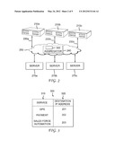 Methods, Devices, and Computer Program Products for Providing a Plurality     of Application Services via a Customized Private Network Connection diagram and image